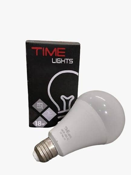 Bulb | Ceiling Lights | Led Lights | Ice Panel 13