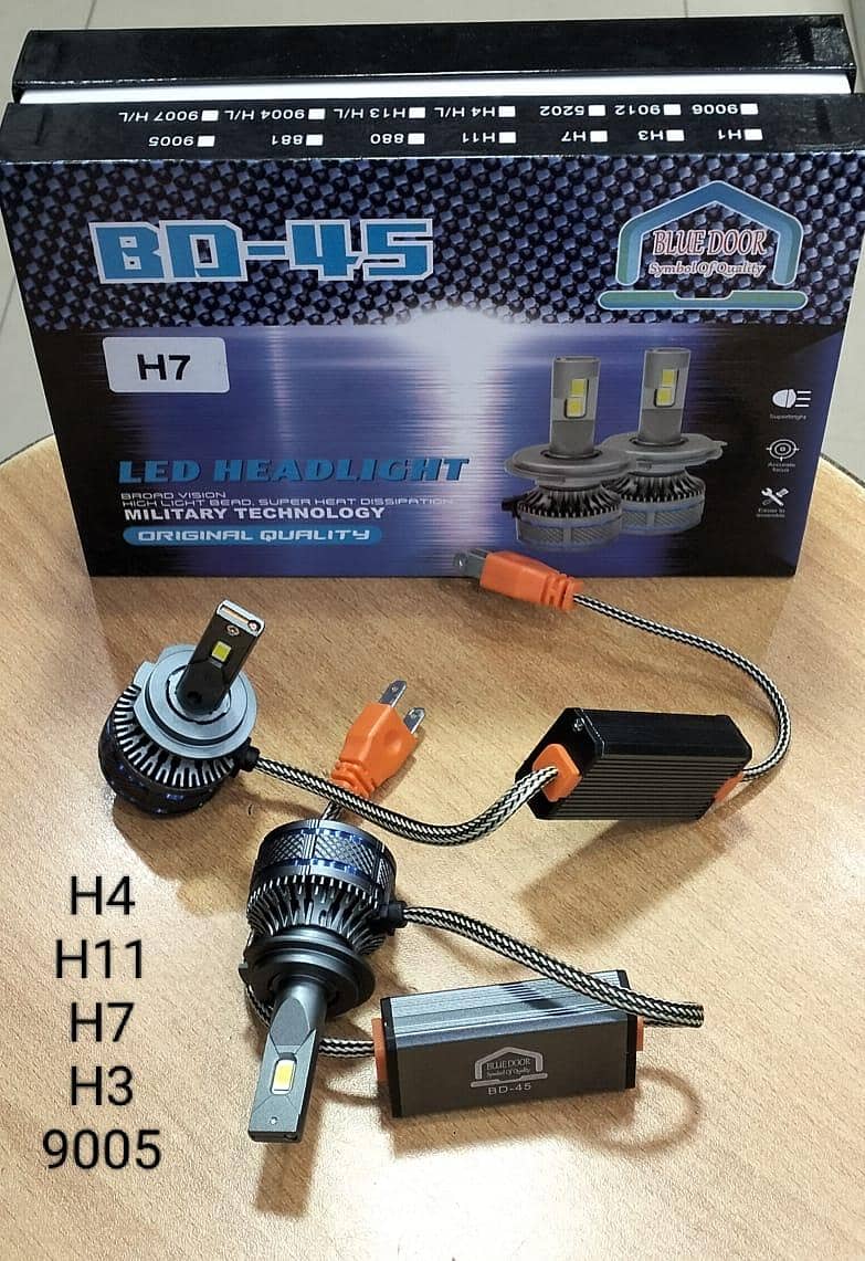 Head Light Led 1