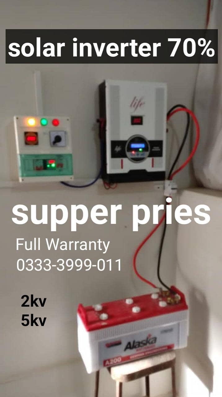 2kv solar inverter PV2200 - Solar Inverter - 1103428779