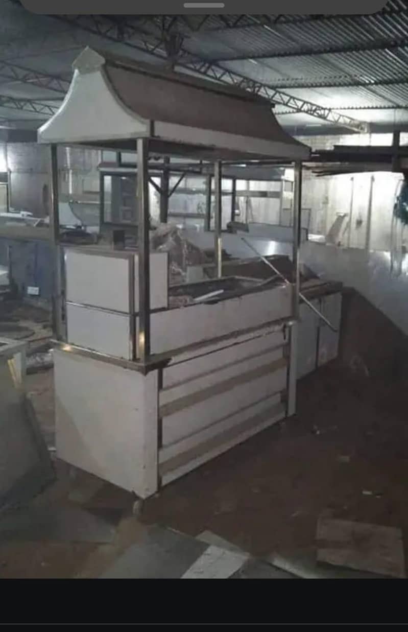 Broast Machine important 1