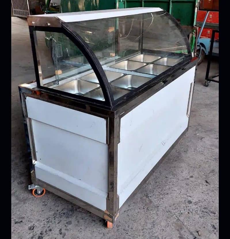 Broast Machine important 17