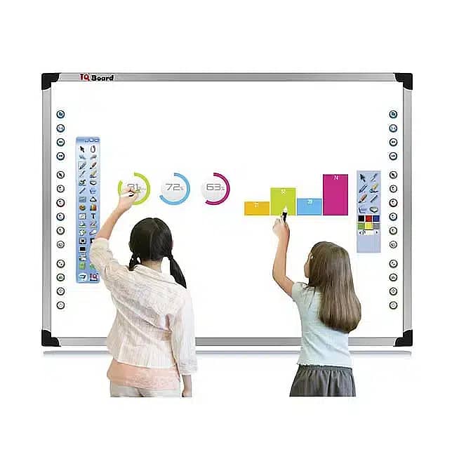 Smart Board | Interactive White Board 0