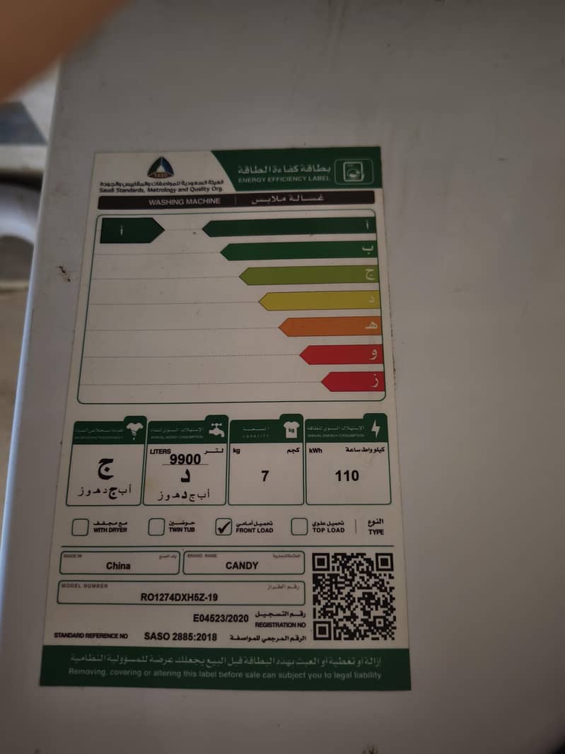 Candy Front Door automatic Machine 3