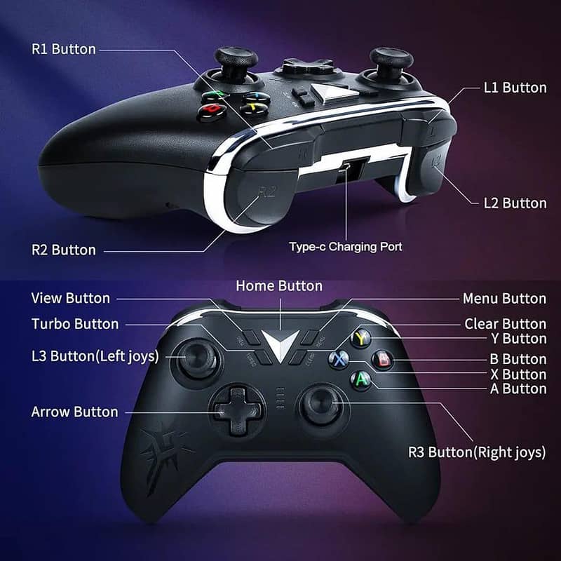 M1 controller 2