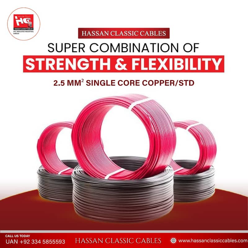 2.5 MM² SINGLE CORE COPPER/STD Cables 0
