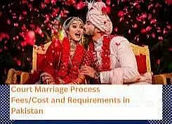 Nadra certificates/Rs. 3000 Qazi Court Marriage Nikkah Advocate familyl