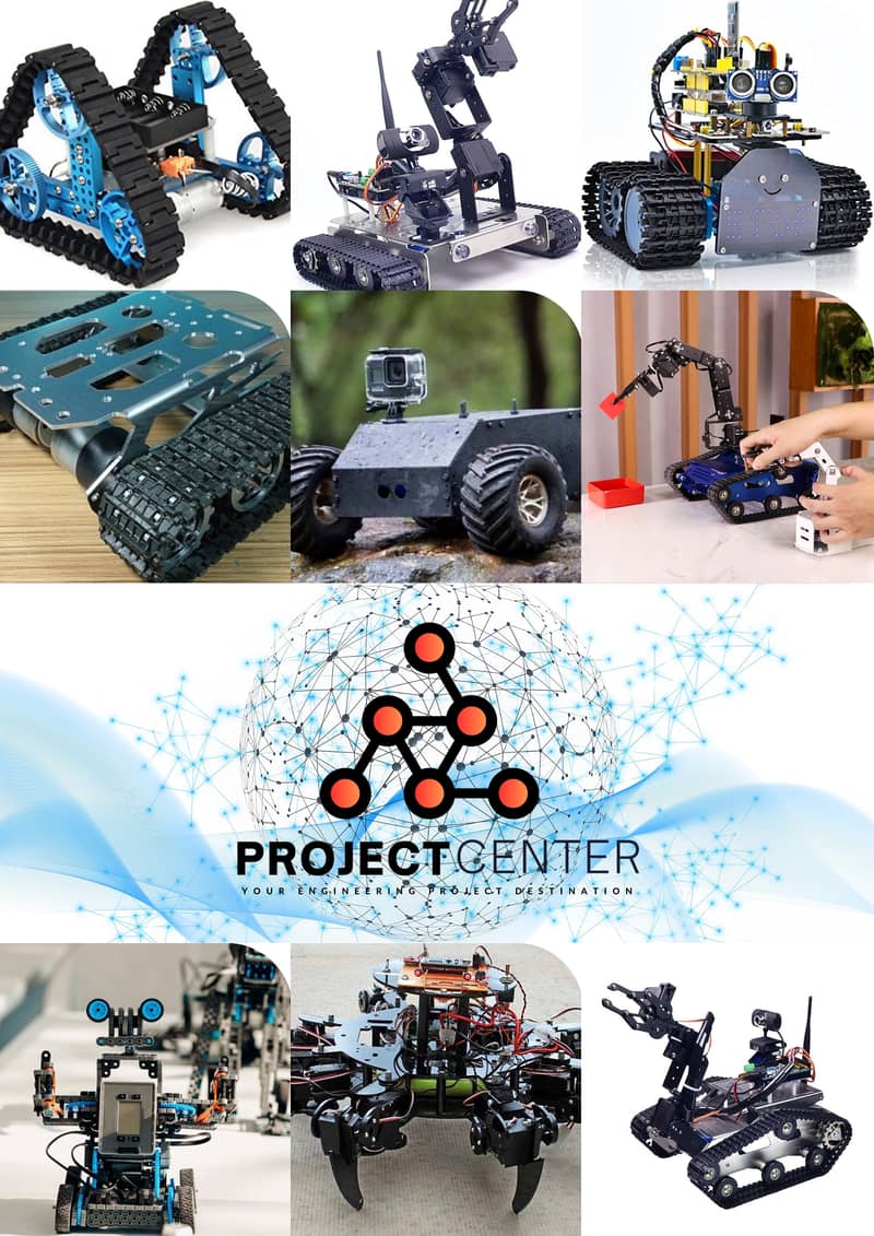 FYP Final Year Projects For Bachelor,s Students - Tuitions & Academies ...