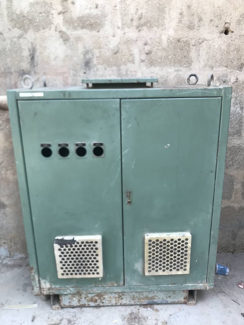 Electric panel box 3