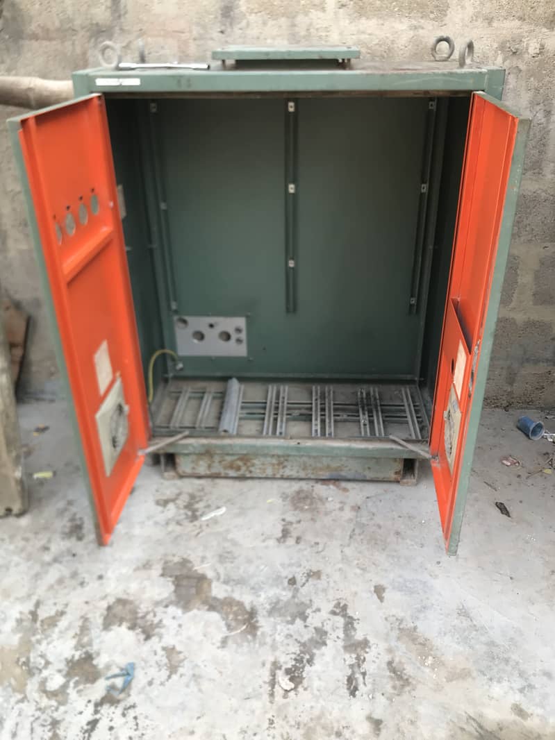 Electric panel box 6