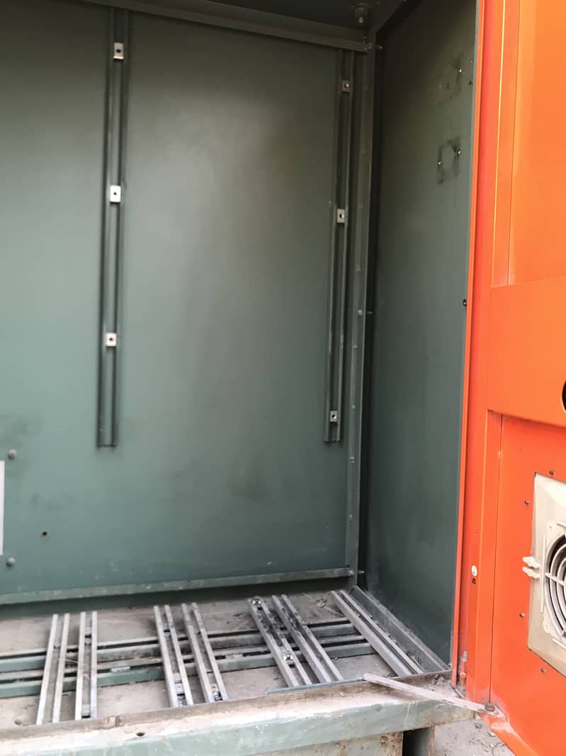 Electric panel box 7