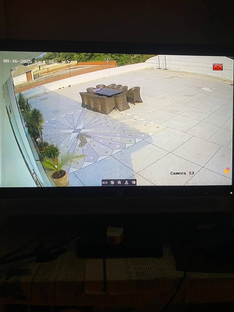 Cctv Cameras Complete Packages with Installation 3