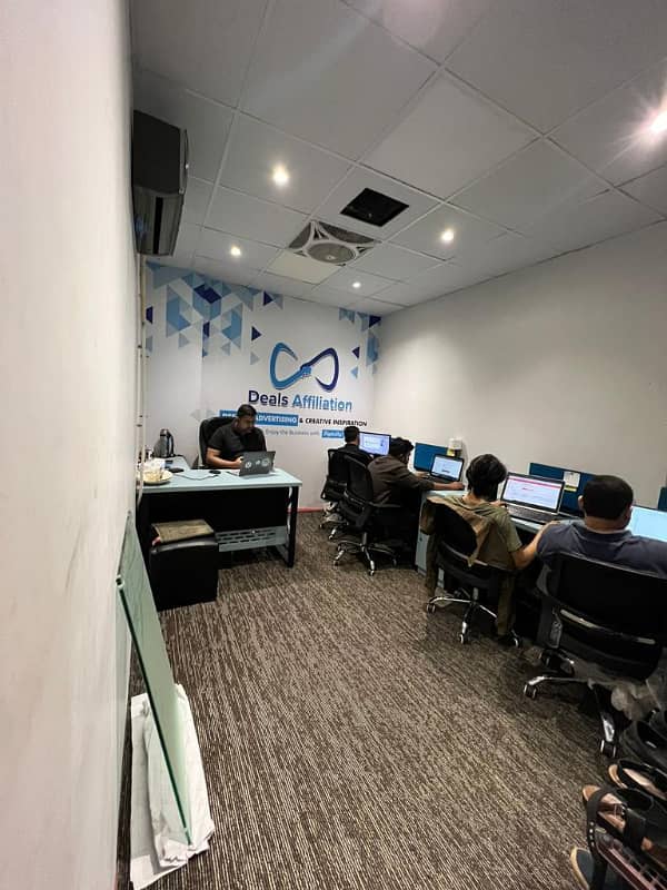 IDEAL PRIVATE OFFICE SPACES FOR RENT IN RJ SHOPPING MALL 0