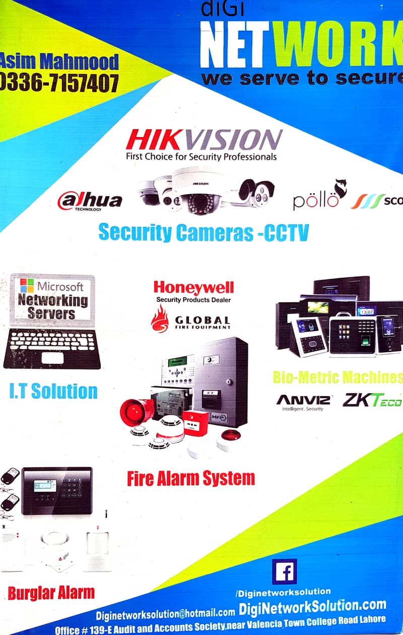 CCTV and IT technition 0