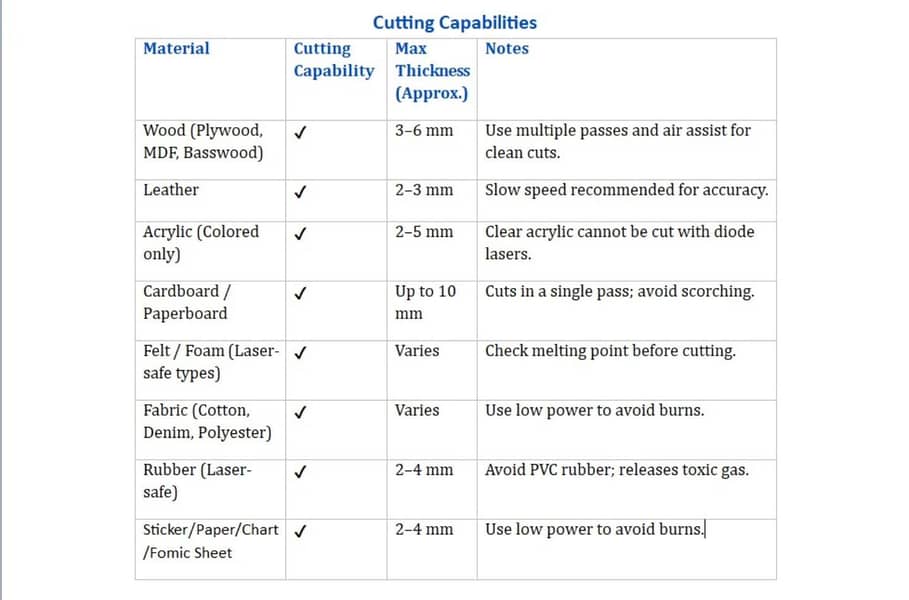 40W Laser Diode Machine 4