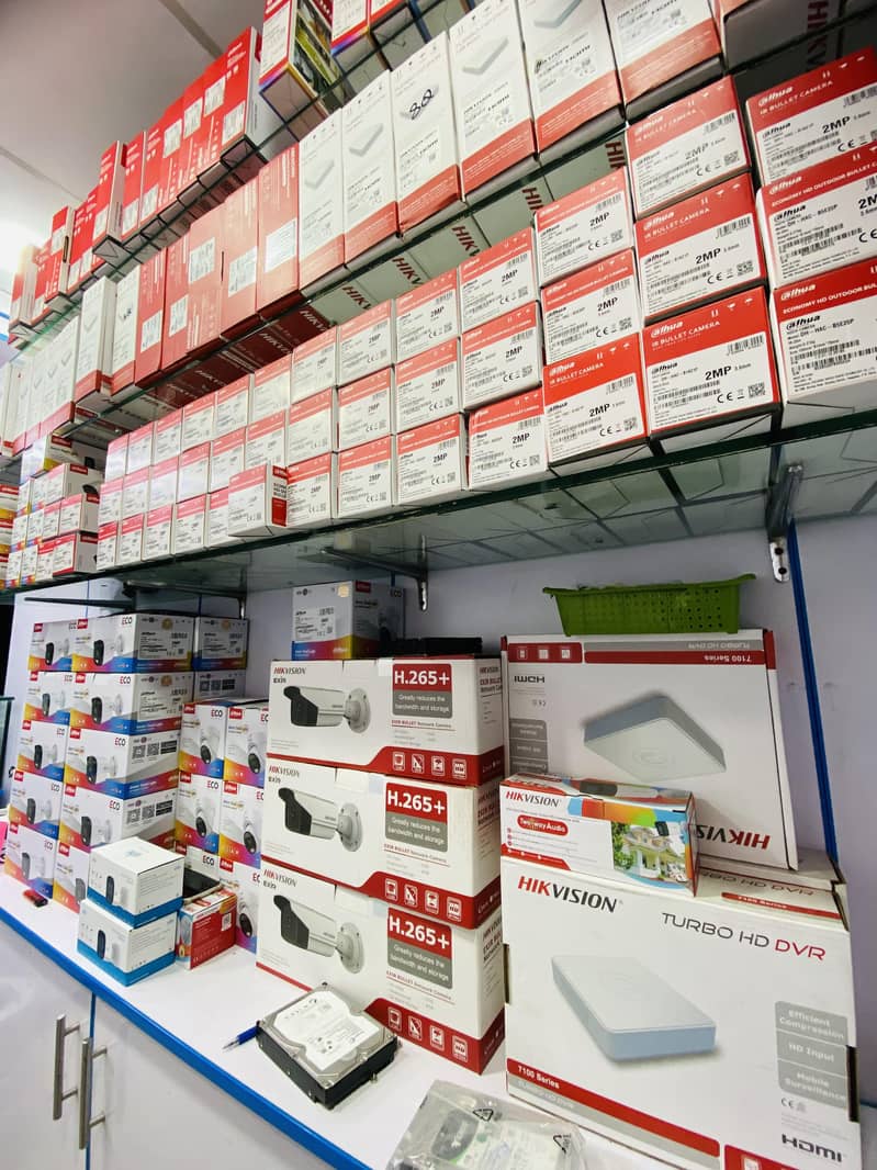 4 Camera Complete Package 11