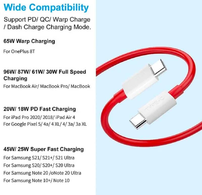 One Plus type c cable 1
