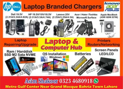 HP ROUND pin charger with 1 month warrenty