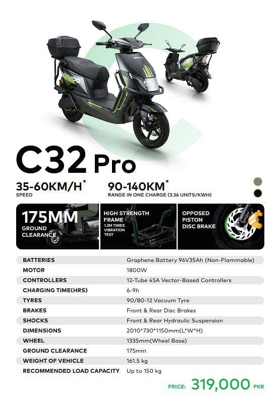 Revoo Ev scooty All Variants - Electric - 1107925018