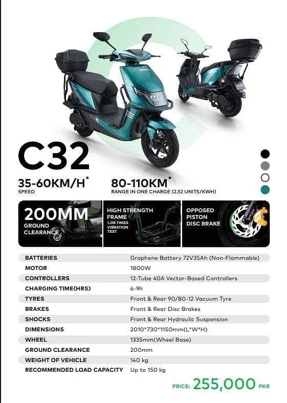 Revoo Ev scooty All Variants - Electric - 1107925018