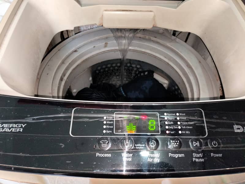 Automatic washing machine 3
