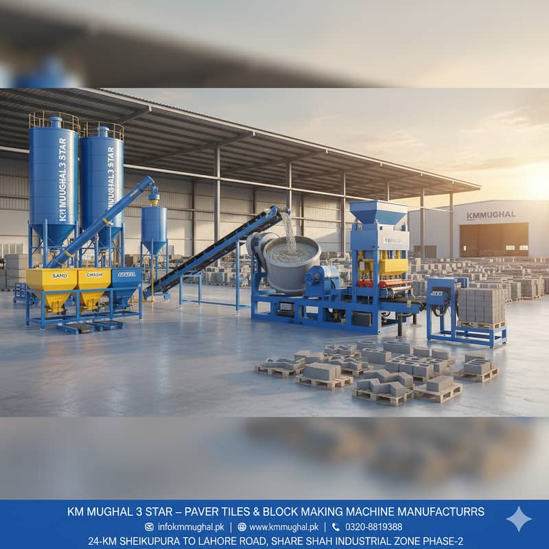 Automatic Clay Bricks, Soil Bricks, and Mud Bricks Plant 3