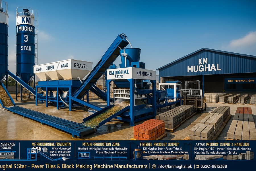 Automatic Clay Bricks, Soil Bricks, and Mud Bricks Plant 10