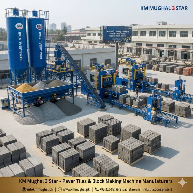 Automatic Clay Bricks, Soil Bricks, and Mud Bricks Plant 16