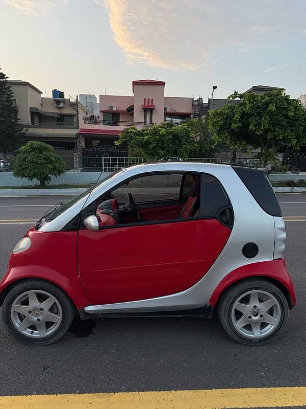 Mercedes Smart Fortwo Automatic 2 door 660cc Car btr than alto mira ...