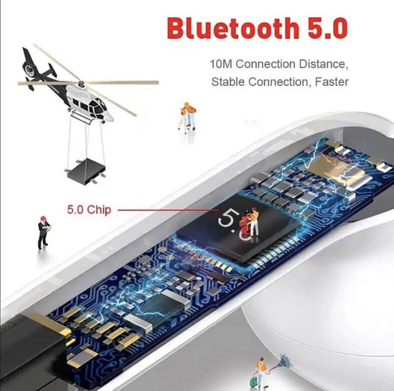 AIRPODS PRO 2 BASIC 5