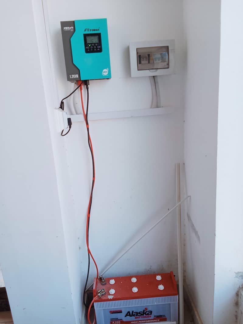 solar system installation 4