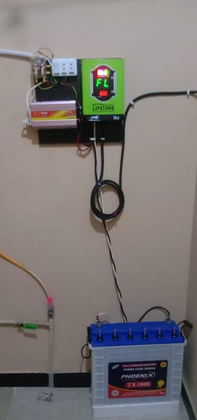 Solar system for home