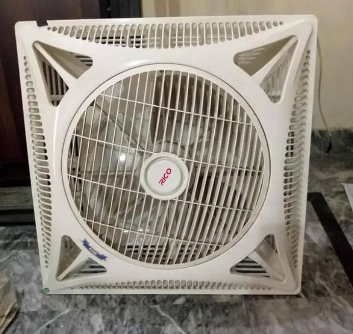 False Ceiling Fan 0