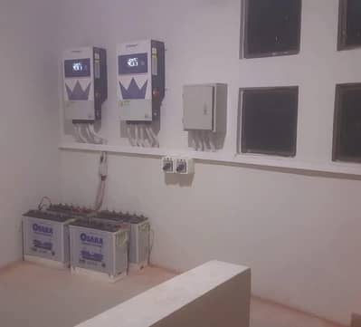 complete Solar System