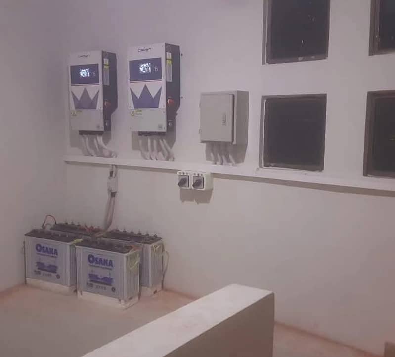 complete Solar System 0