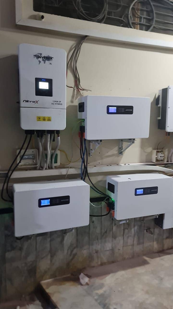 complete Solar System 6