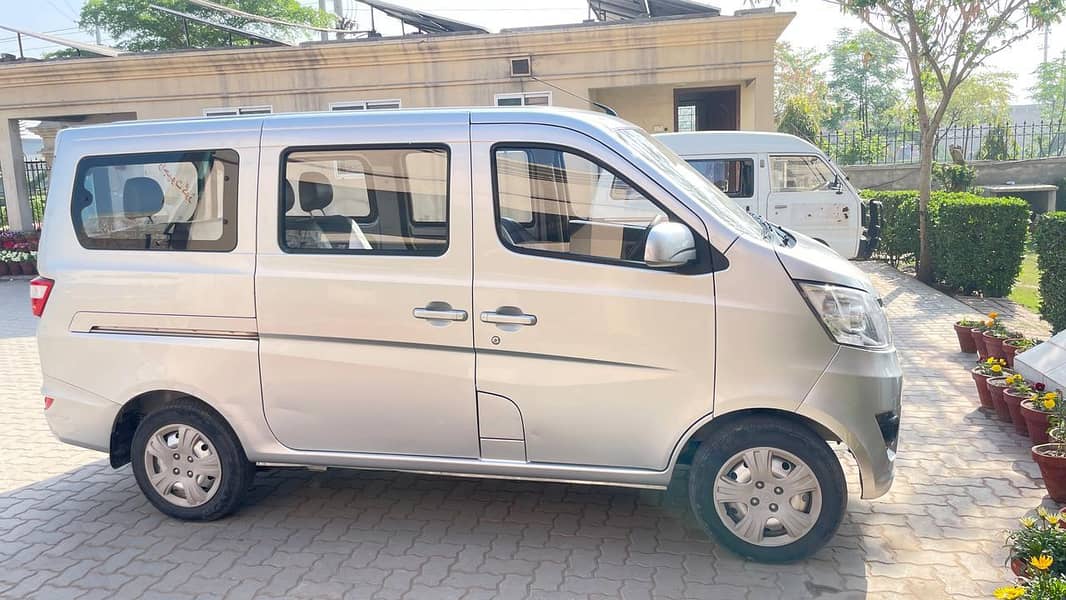 Karvan Plus Chingan 0