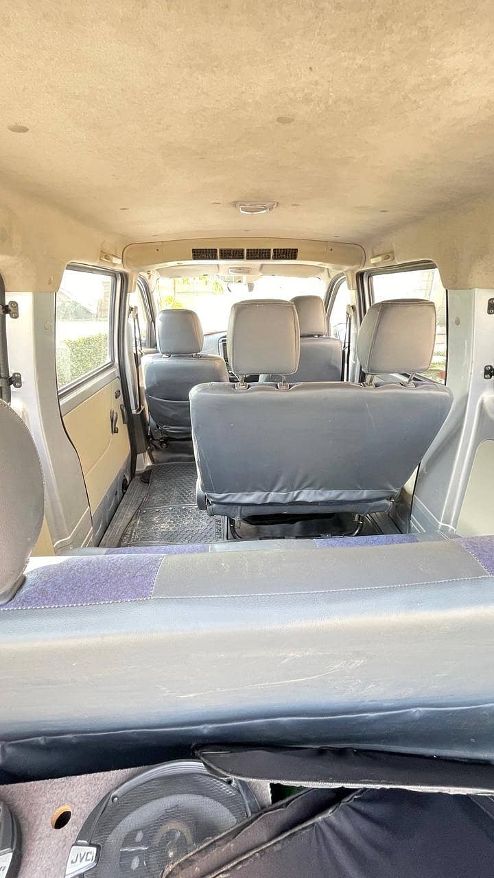 Karvan Plus Chingan 6