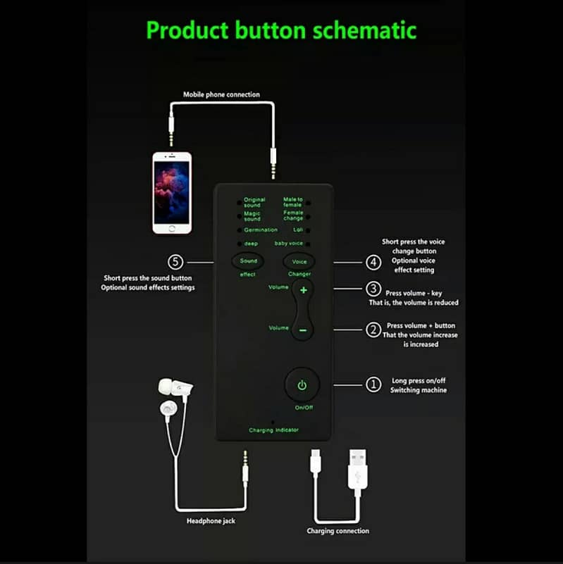 voice changer 16
