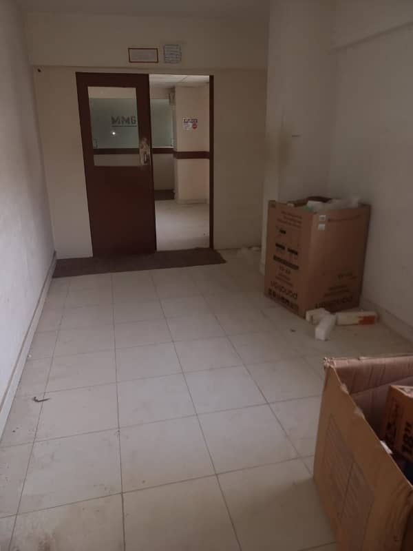 OFFICE SPACE BEST FOR IT, SOFTWAREHOUSE 4