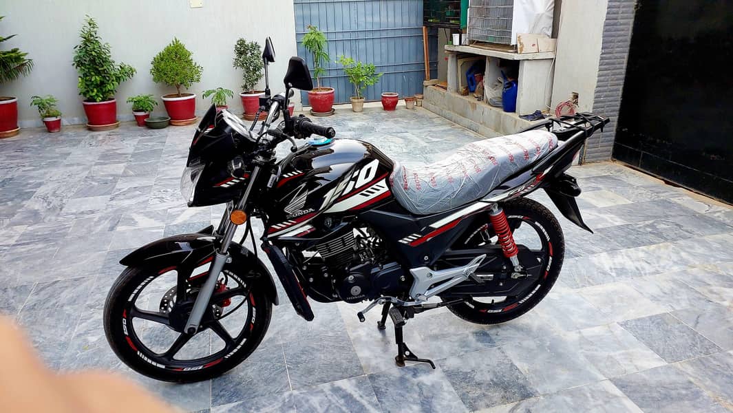 CB150F 12