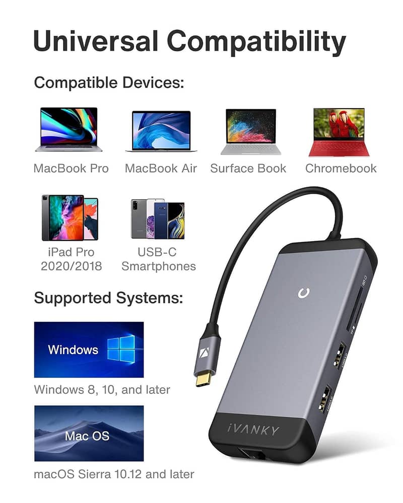 iVANKY 7 IN 1 USB HUB | 7-in-1 USB-C Multiport Adapter - Computer ...