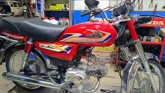 bike united 2025 unregisted