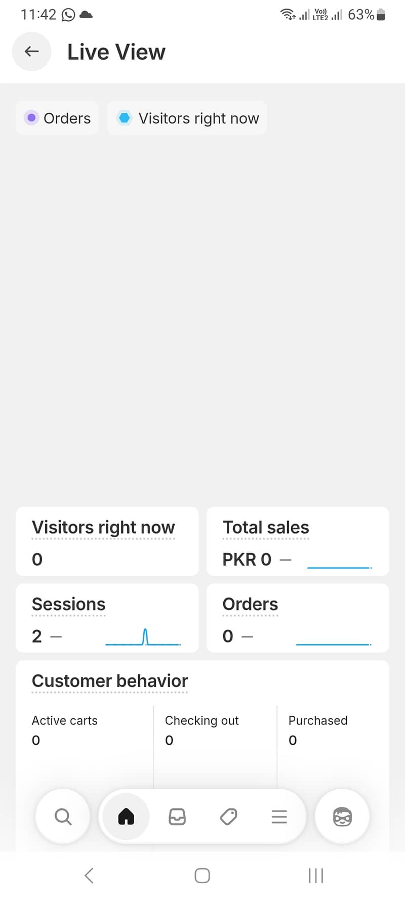 Shopify course complete 1