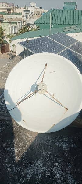 Dish Antenna 2
