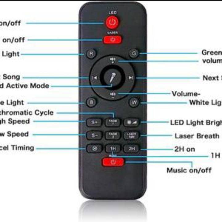 Glaxy Projector 7