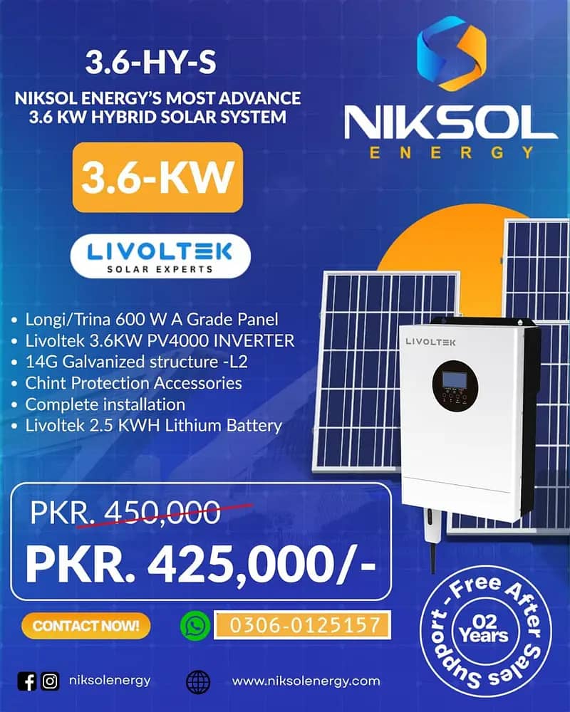Solar,Hybrid Inveter, Solar Panels, Solar Installation Solar Inverter ...