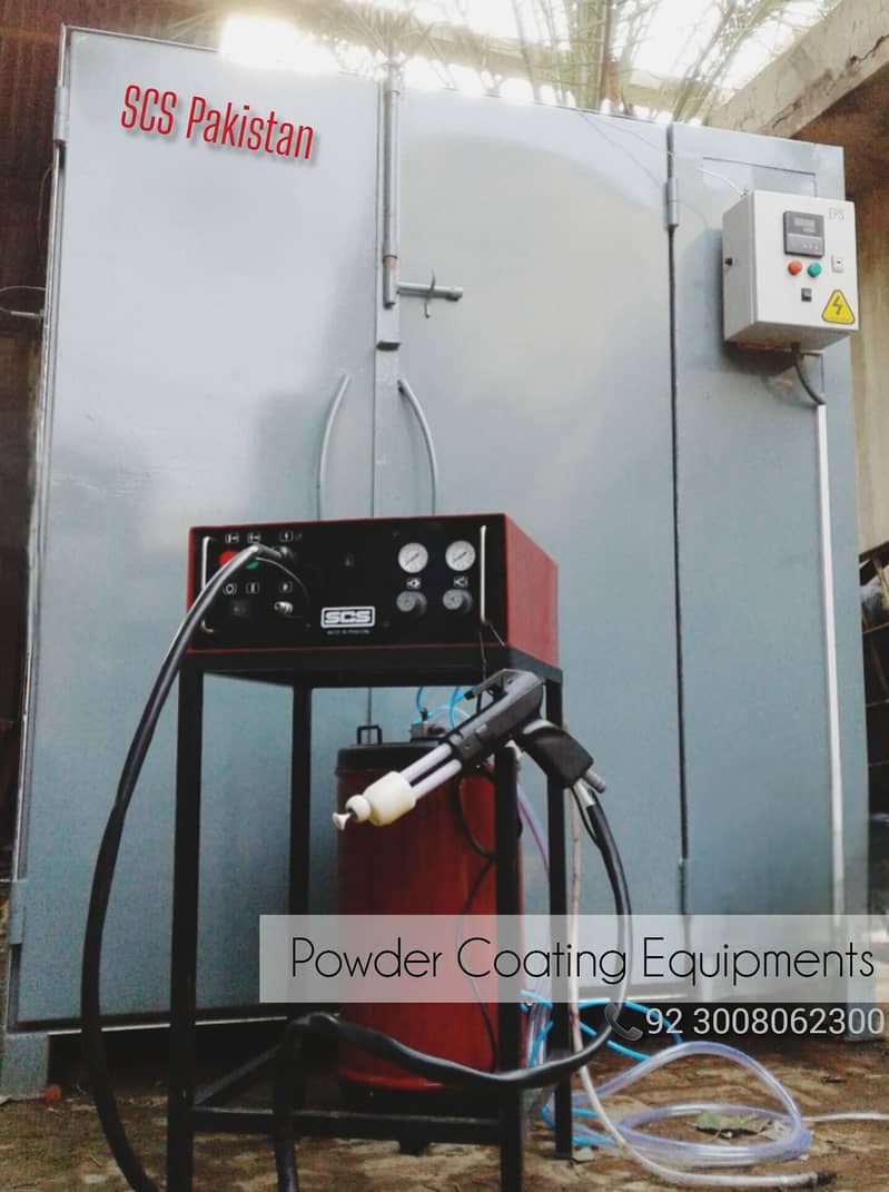 "POWDER COATING COMPLETE SOLUTION" 2