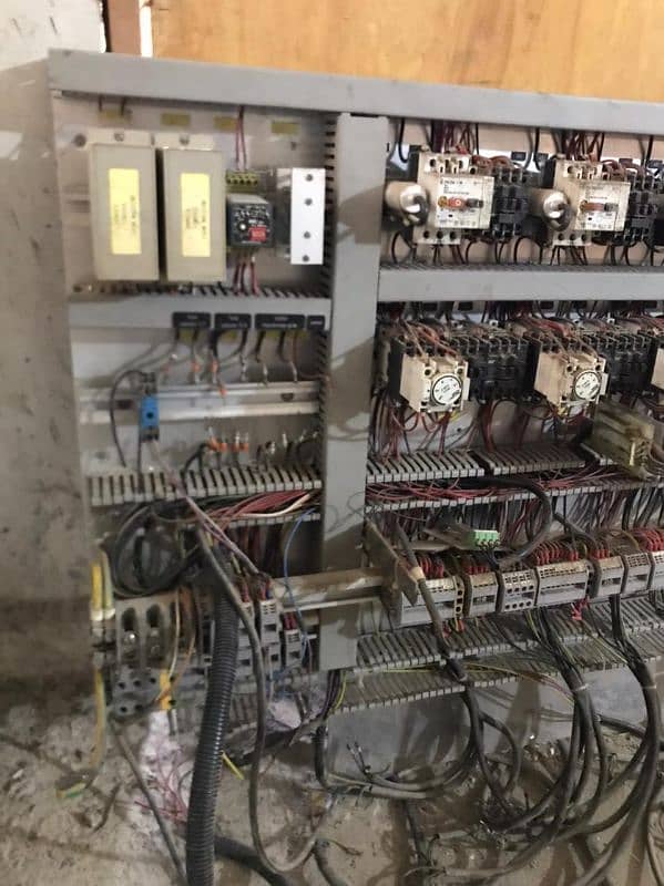 Electric panel box 1
