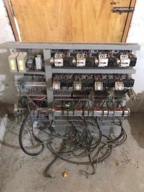 Electric panel box 2