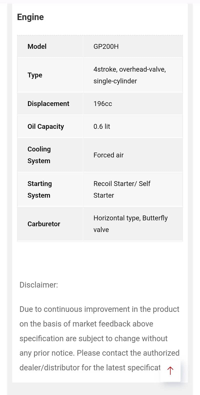 Honda generator 3